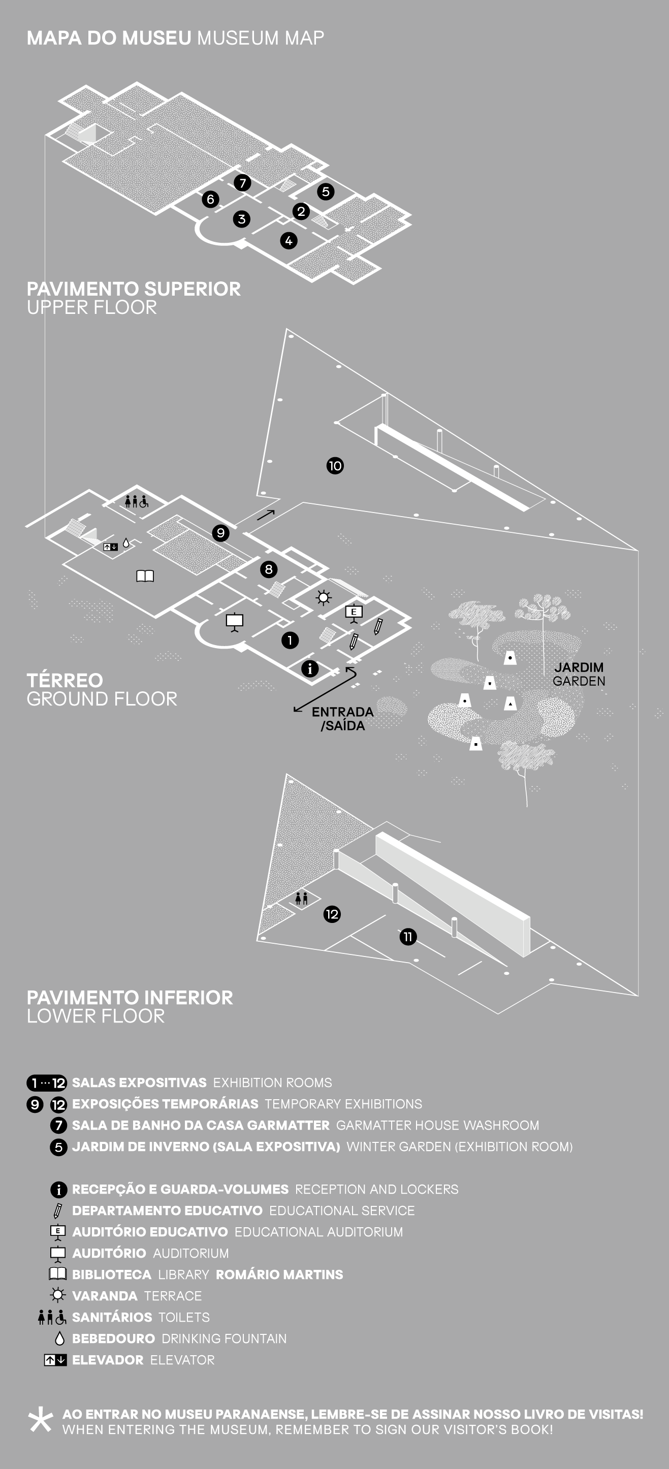 Mapa Museu