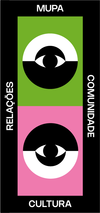 MUPA-Comunidade-Cultura-Relações 2025
